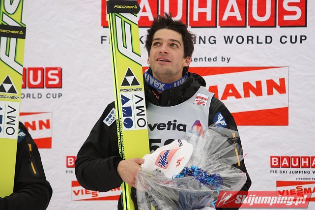 144 Andreas Kofler